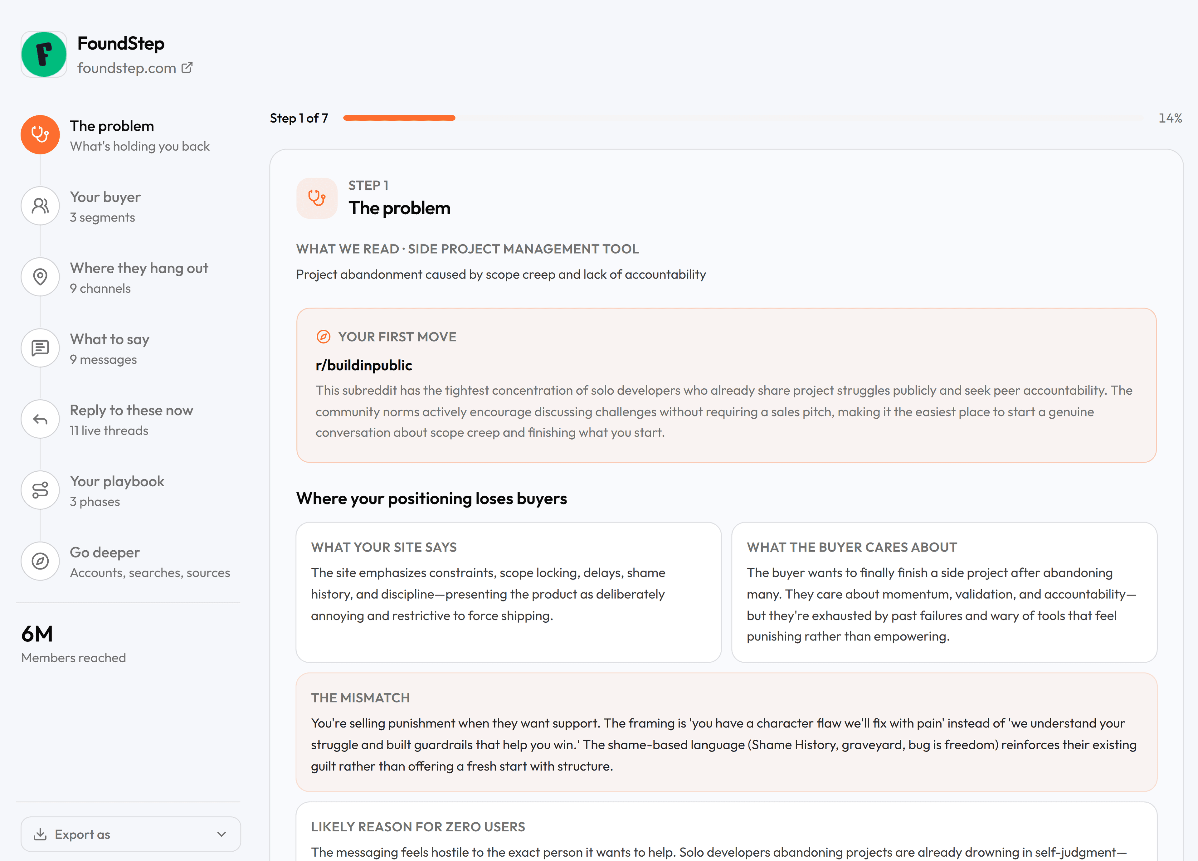 Sample ReachDex reach report